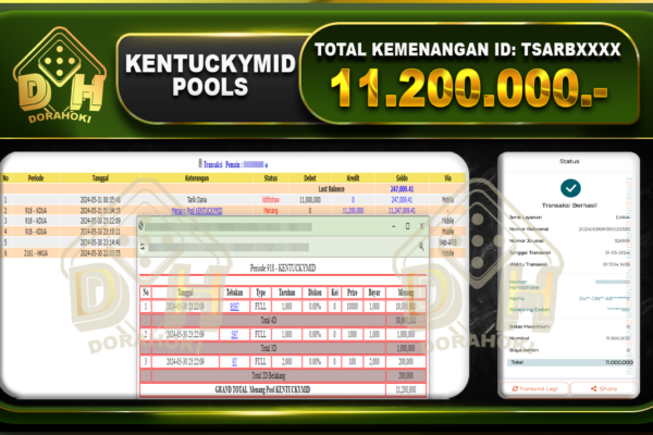 TOGEL KENTUCKYMID 11.200.000