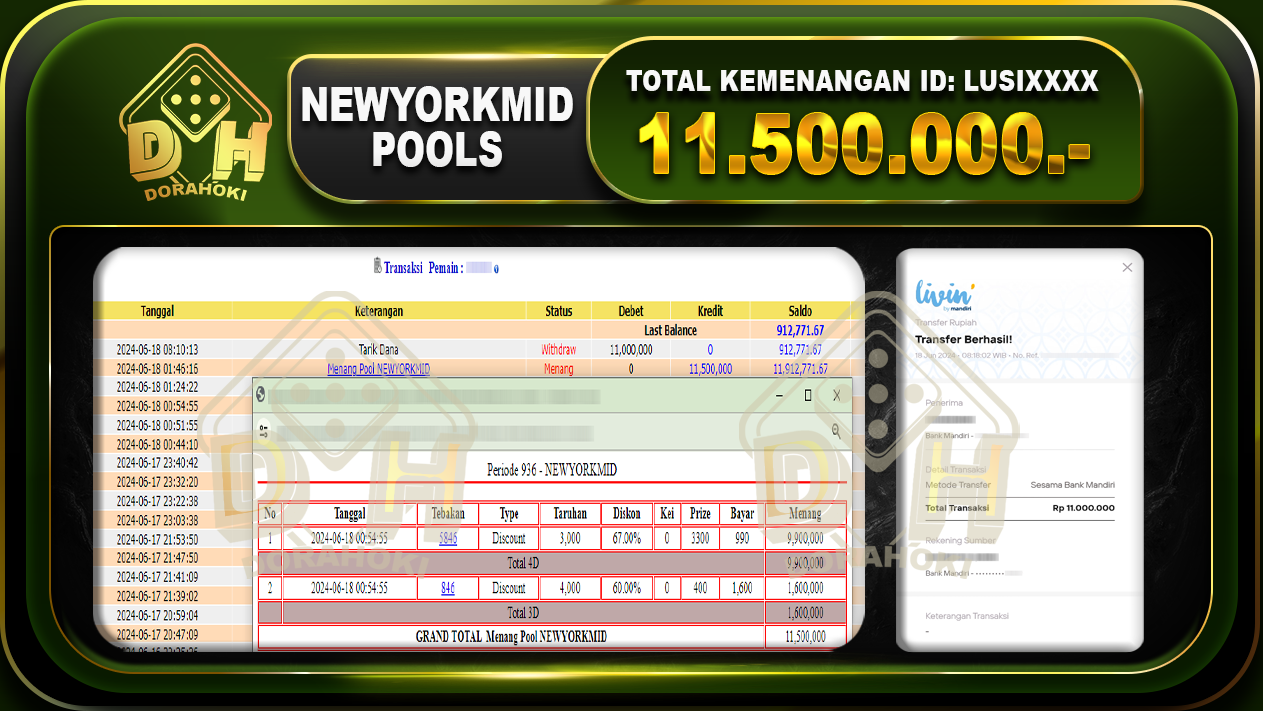 TOGEL NEWYORKMID Rp.11.500.000