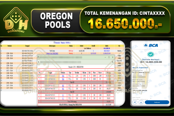 TOGEL OREGON06 16.650.000