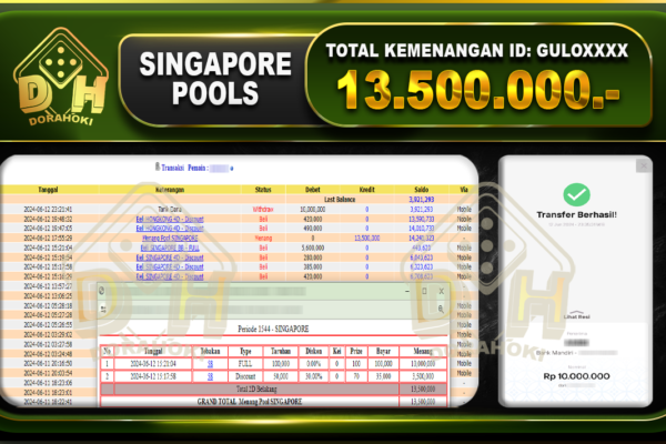 TOGEL SINGAPORE Rp.13.500.000