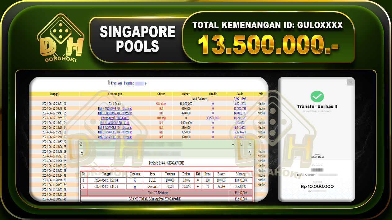 TOGEL SINGAPORE Rp.13.500.000