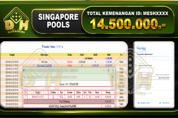 TOGEL SINGAPORE Rp.14.500.000