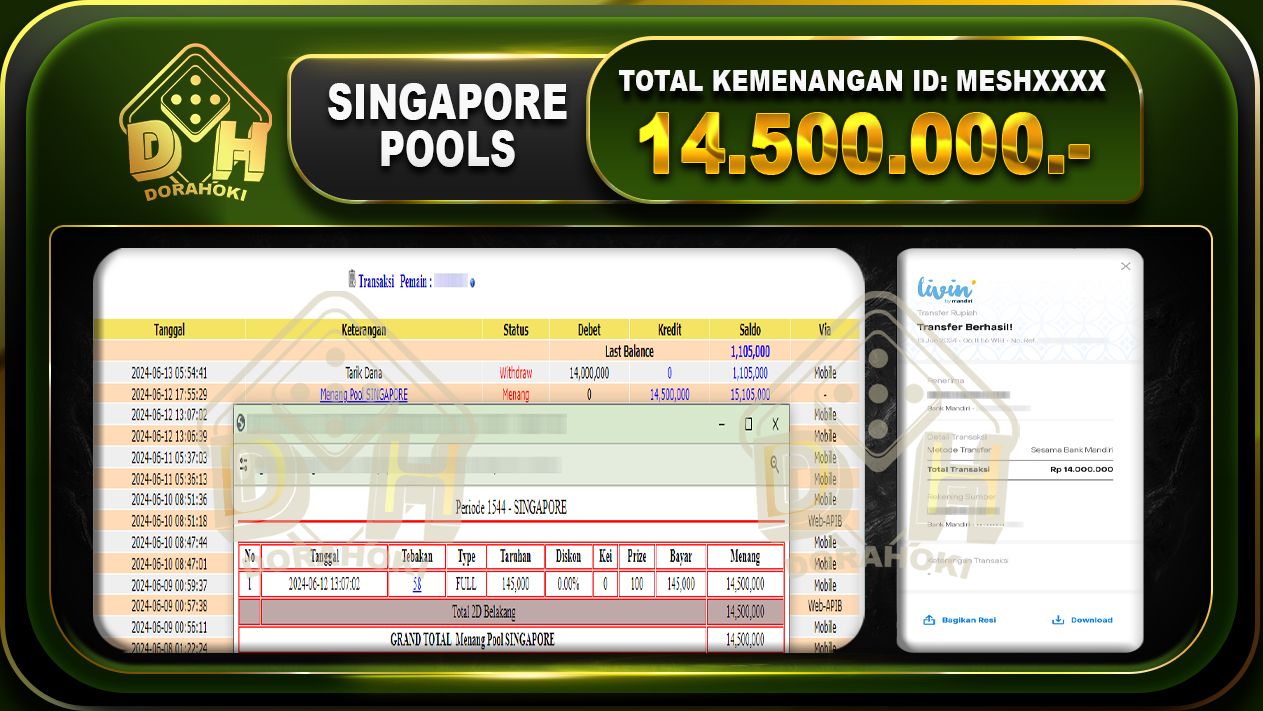 TOGEL SINGAPORE Rp.14.500.000