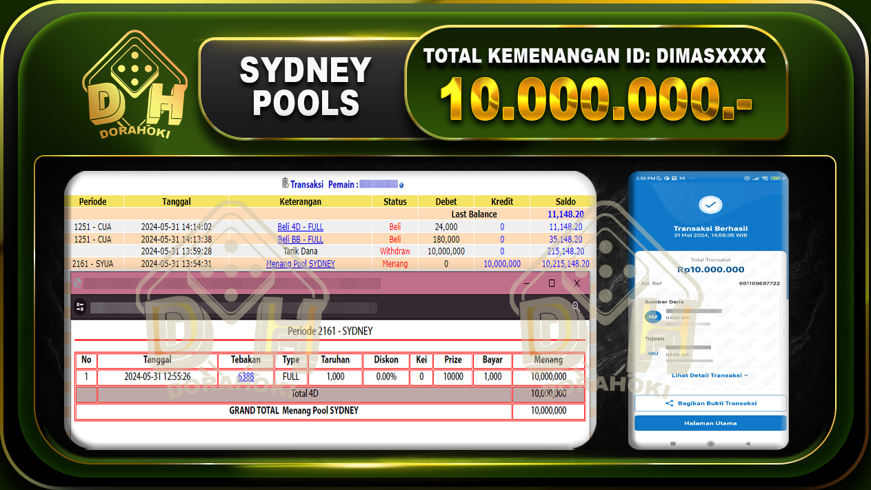 TOGEL SYDNEY 10.000.000