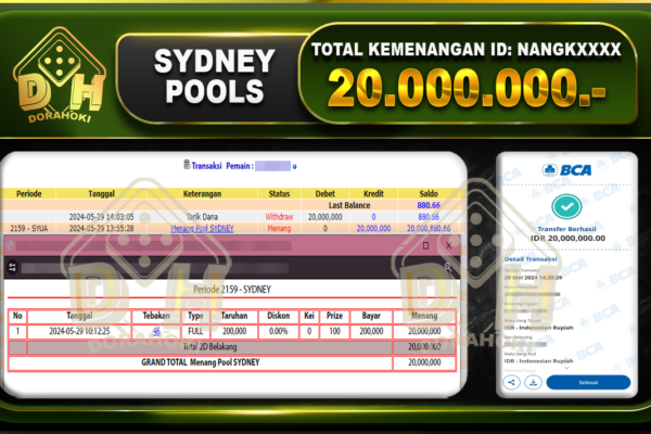 TOGEL SYDNEY 20.000.000