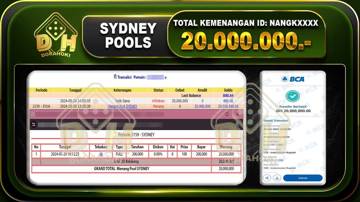 TOGEL SYDNEY 20.000.000