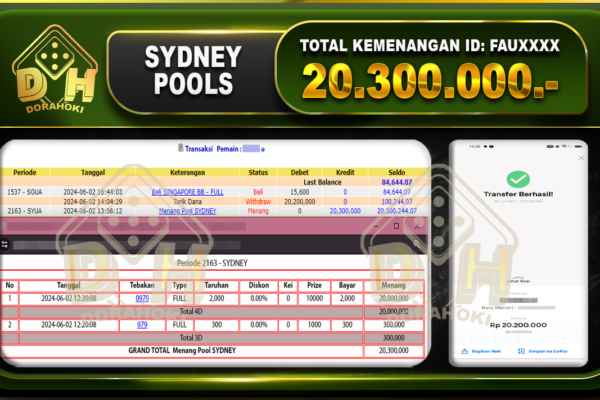 TOGEL SYDNEY 20.300.000