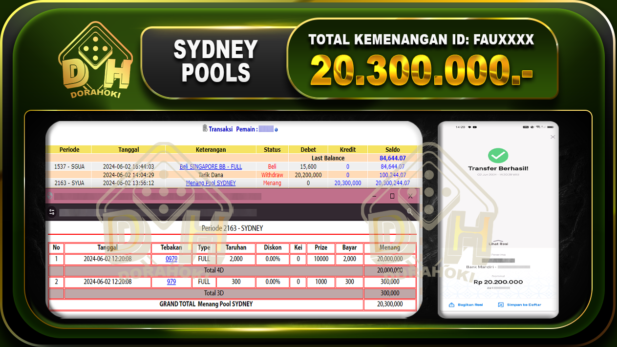 TOGEL SYDNEY 20.300.000