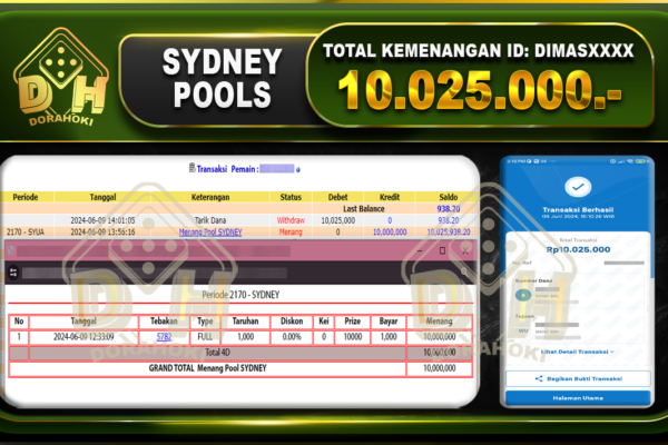 TOGEL SYDNEY Rp.10.025.000