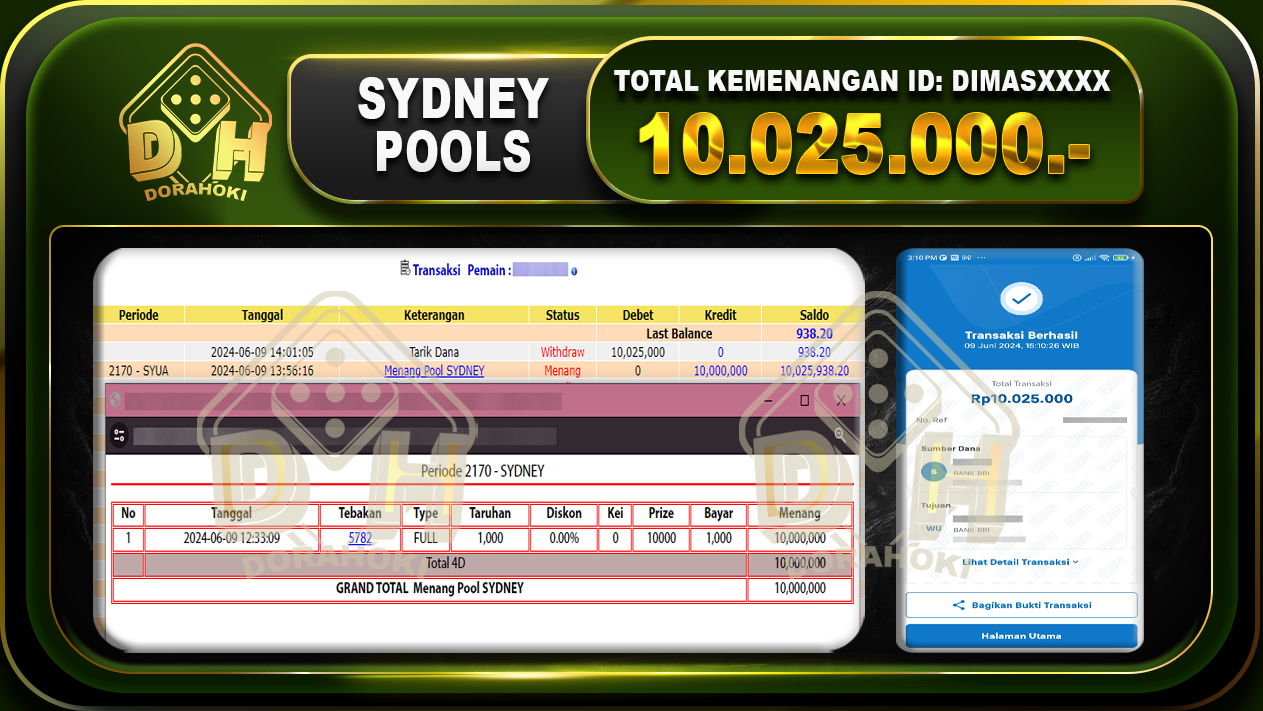 TOGEL SYDNEY Rp.10.025.000