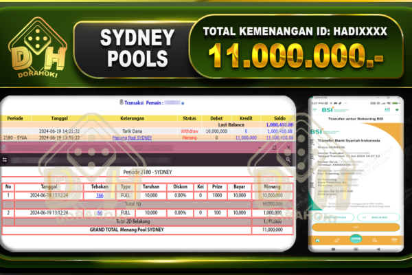 TOGEL SYDNEY Rp.11.000.000