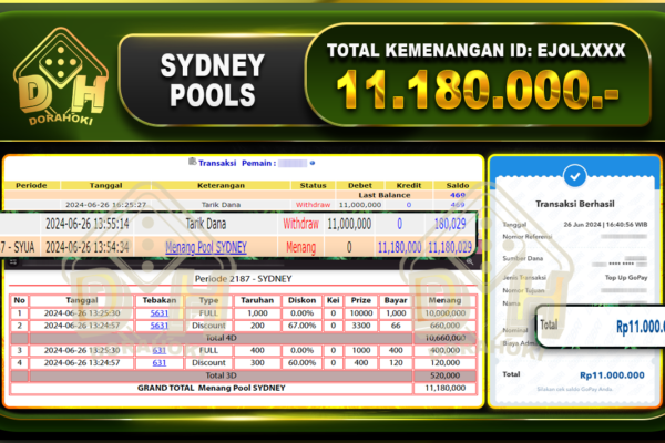 TOGEL SYDNEY Rp.11.180.000