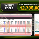 TOGEL SYDNEY Rp.12.700.000