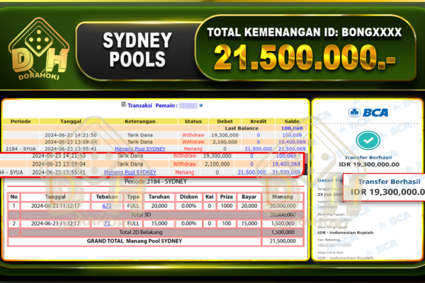 TOGEL SYDNEY Rp.21.500.000