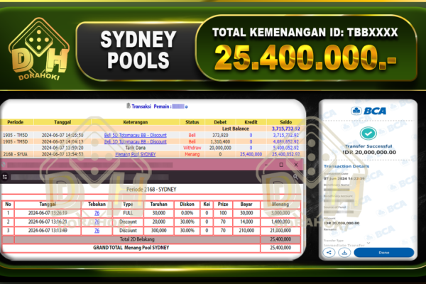 TOGEL SYDNEY Rp.25.400.000