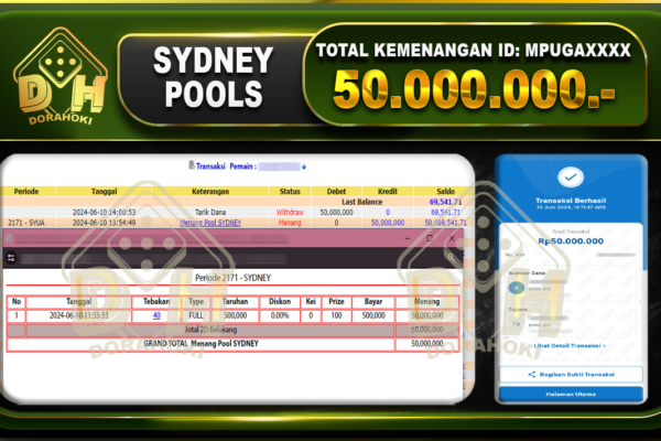 TOGEL SYDNEY Rp.50.000.000