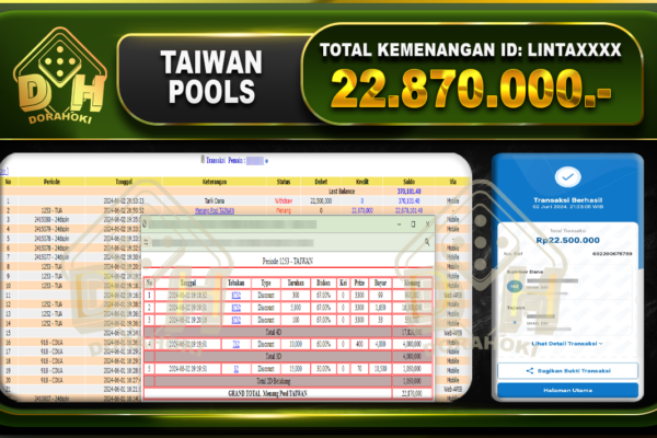 TOGEL TAIWAN 22.870.000