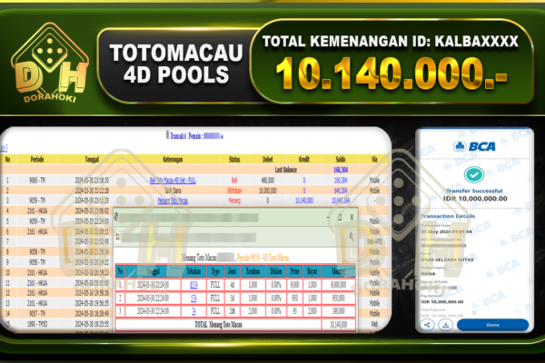 TOGEL TOTOMACAU 10.140.000