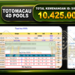 TOGEL TOTOMACAU 10.425.000