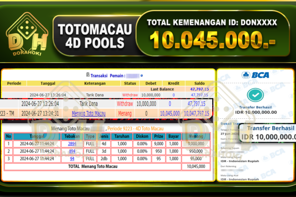 TOGEL TOTOMACAU 4D Rp.10.045.000