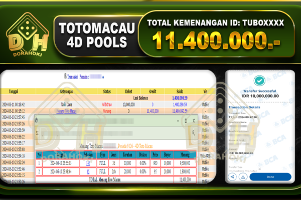 TOGEL TOTOMACAU 4D Rp.11.400.000