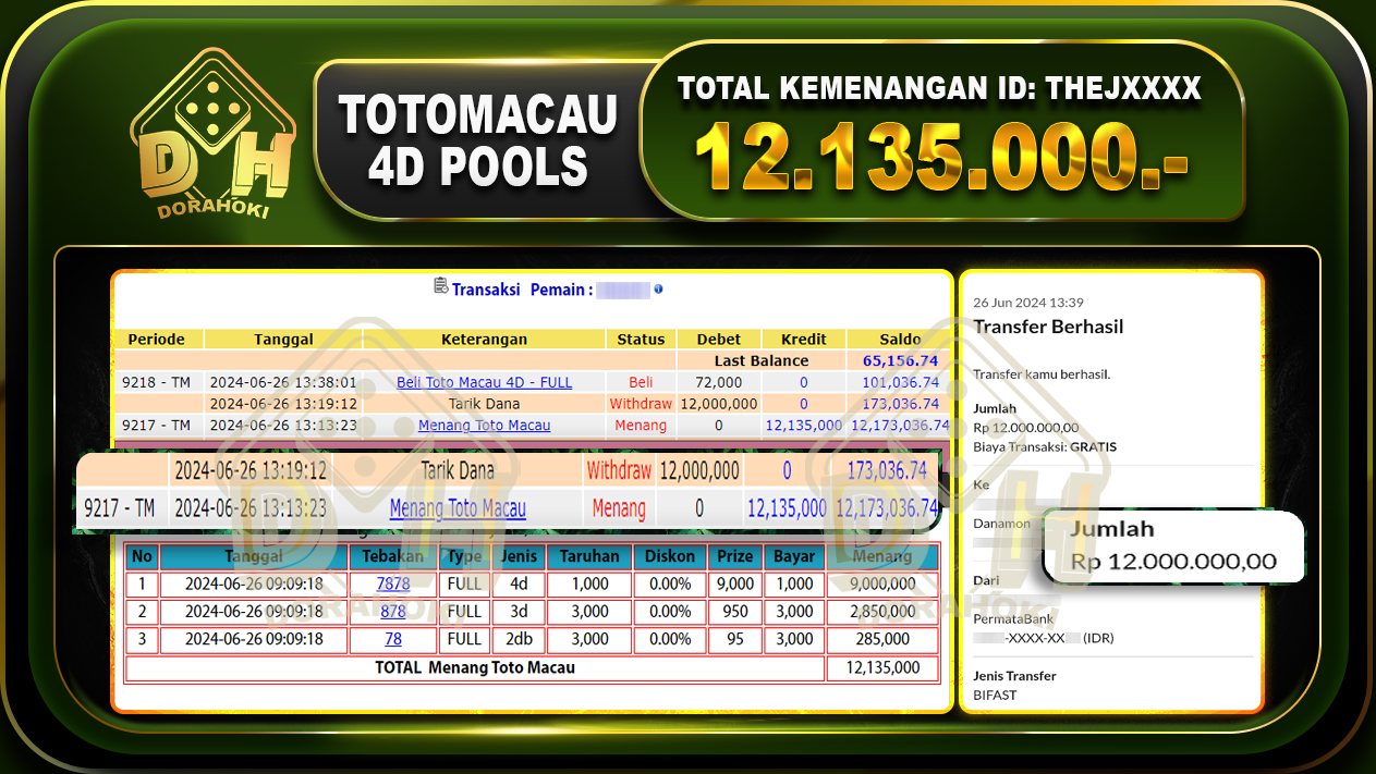 TOGEL TOTOMACAU 4D Rp.12.135.000