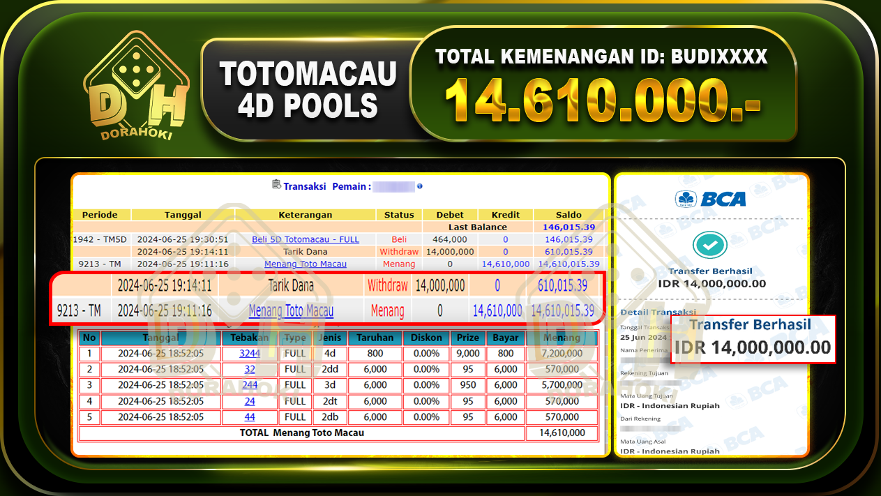 TOGEL TOTOMACAU 4D Rp.14.610.000