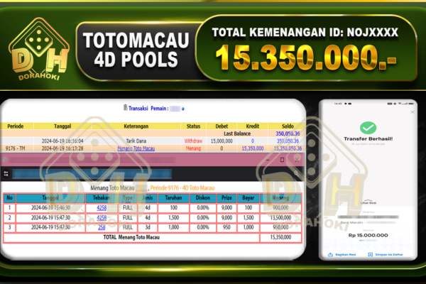 TOGEL TOTOMACAU 4D Rp.15.350.000