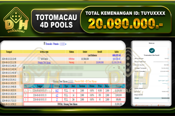 TOGEL TOTOMACAU 4D Rp.20.090.000