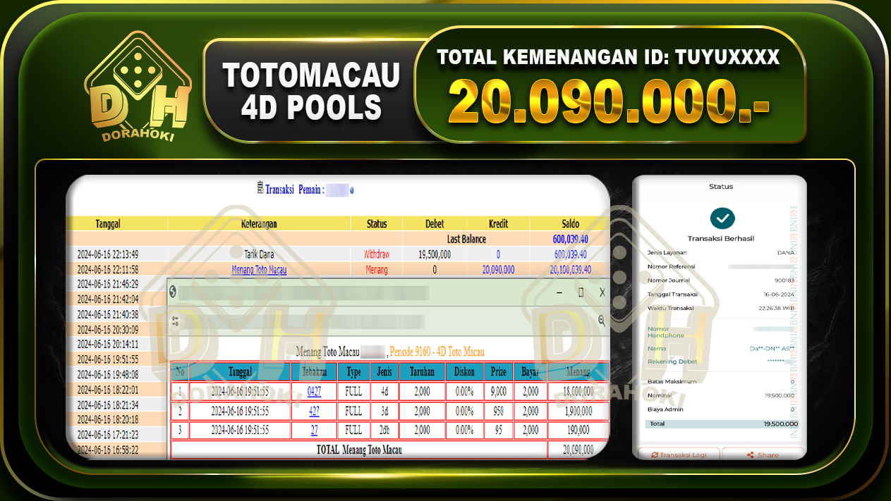 TOGEL TOTOMACAU 4D Rp.20.090.000