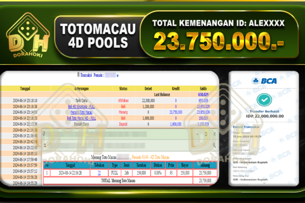 TOGEL TOTOMACAU 4D Rp.23.750.000