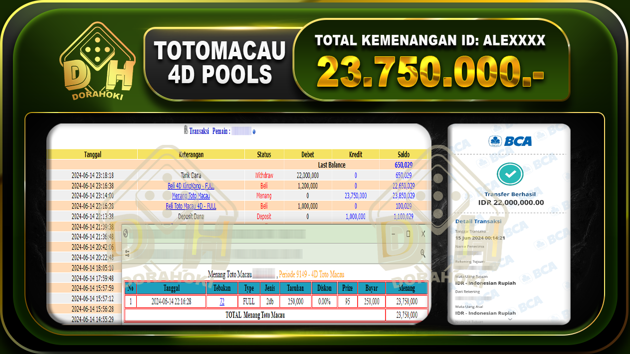 TOGEL TOTOMACAU 4D Rp.23.750.000