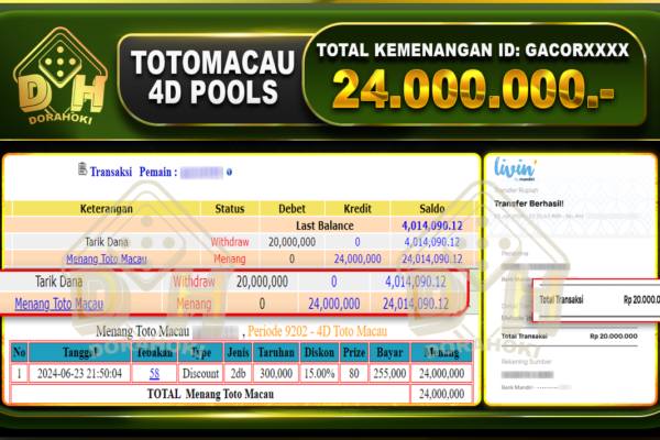 TOGEL TOTOMACAU 4D Rp.24.000.000