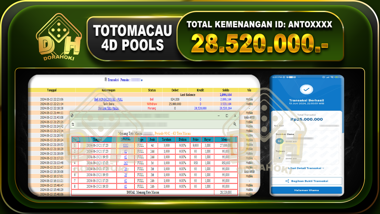 TOGEL TOTOMACAU 4D Rp.28.520.000