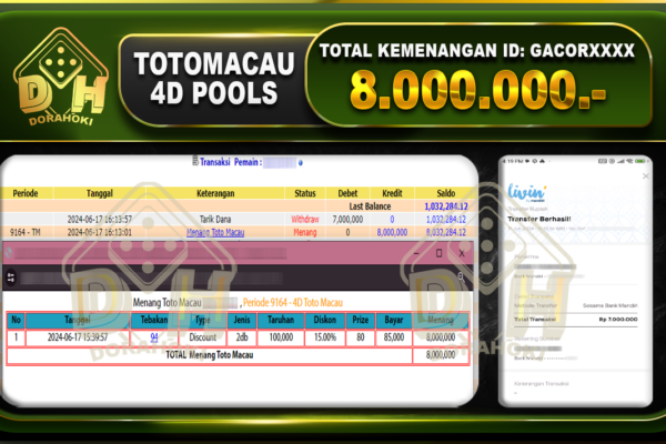 TOGEL TOTOMACAU 4D Rp.8.000.000