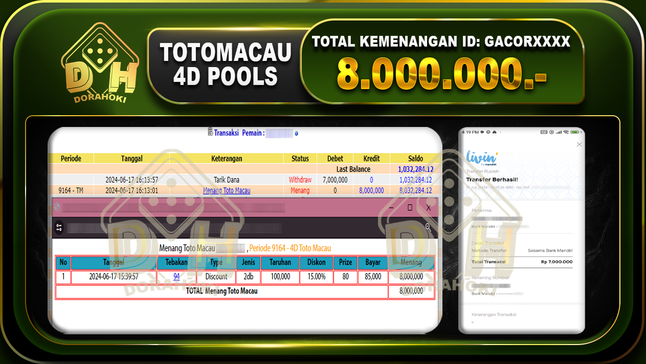 TOGEL TOTOMACAU 4D Rp.8.000.000