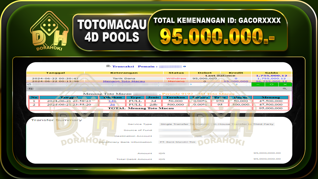 TOGEL TOTOMACAU 4D Rp.95.000.000