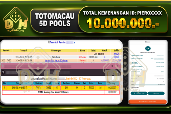 TOGEL TOTOMACAU 5D Rp.10.000.000