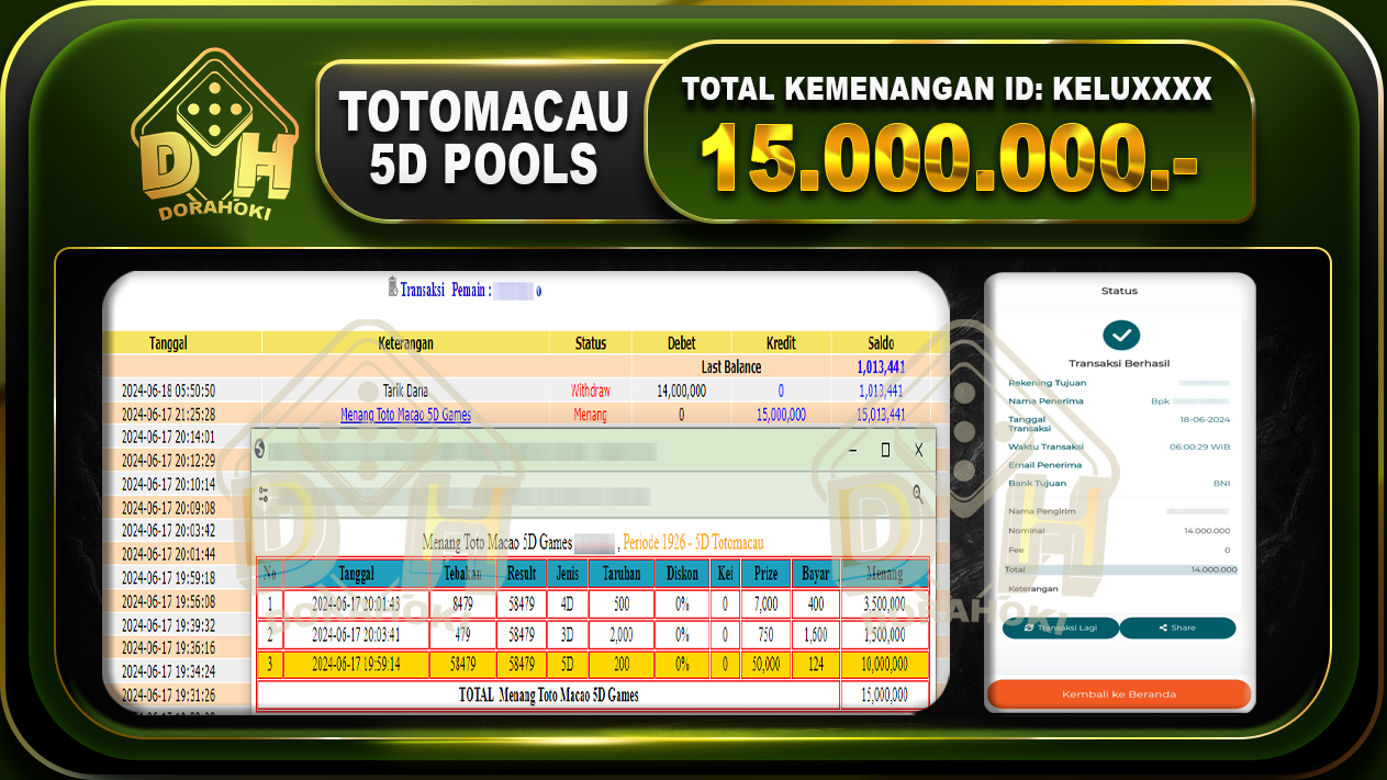 TOGEL TOTOMACAU 5D Rp.15.000.000