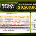 TOGEL TOTOMACAU 5D Rp.28.500.000