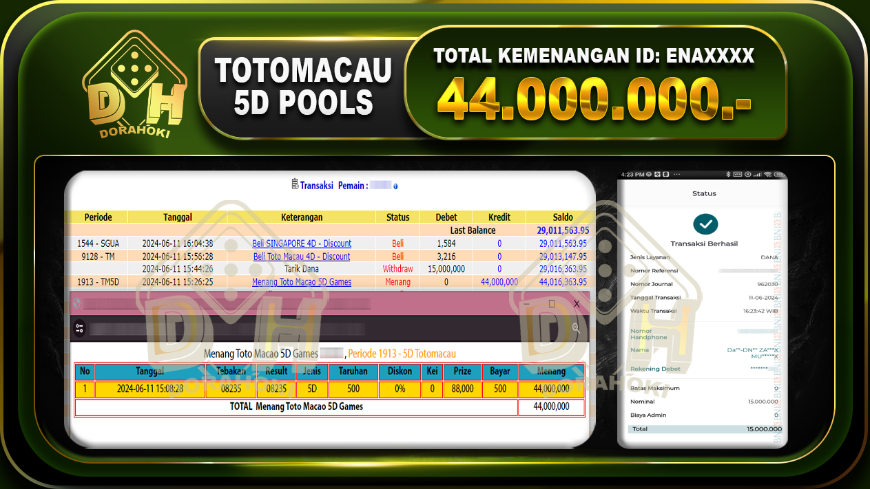 TOGEL TOTOMACAU 5D Rp.44.000.000