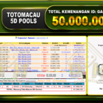 TOGEL TOTOMACAU 5D Rp.50.000.000