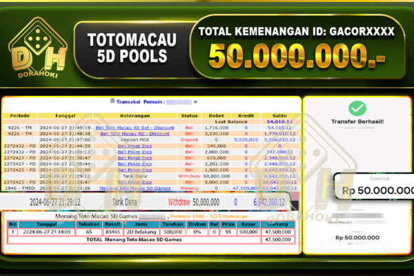 TOGEL TOTOMACAU 5D Rp.50.000.000