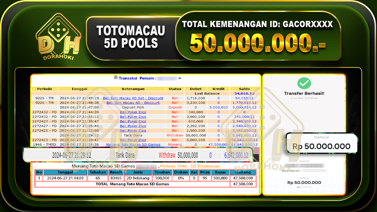 TOGEL TOTOMACAU 5D Rp.50.000.000