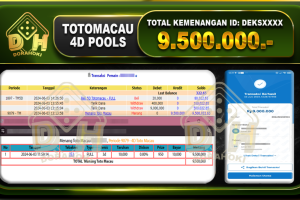 TOGEL Toto Macau 9.500.000