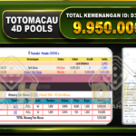 TOGEL TotoMacau 9.950.000