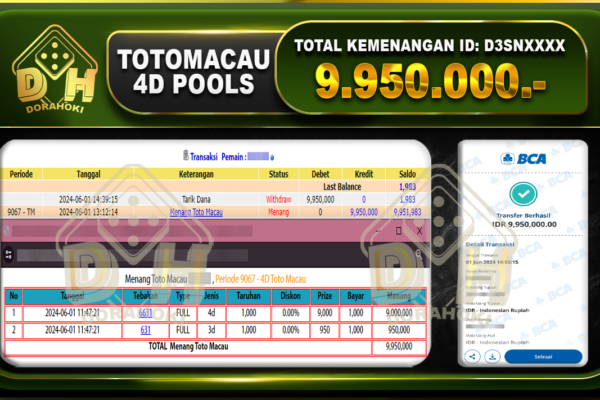 TOGEL TotoMacau 9.950.000