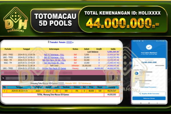 TOGEL Totomacau 5D 44.000.000