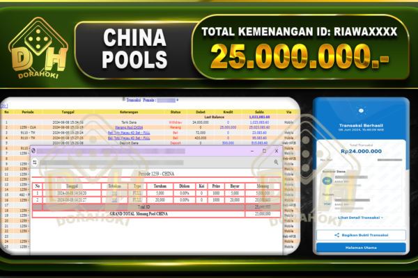 TOGEL china Rp.25.000.000