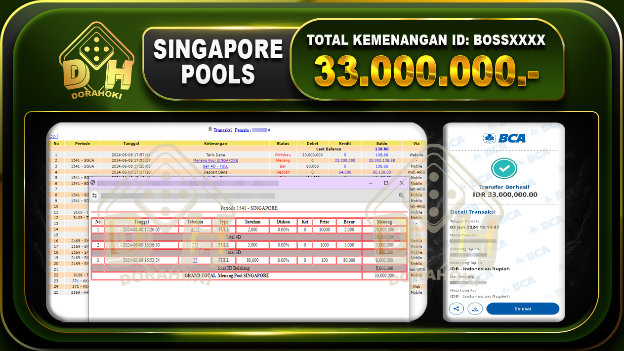 TOGEL singapore Rp.33.000.000